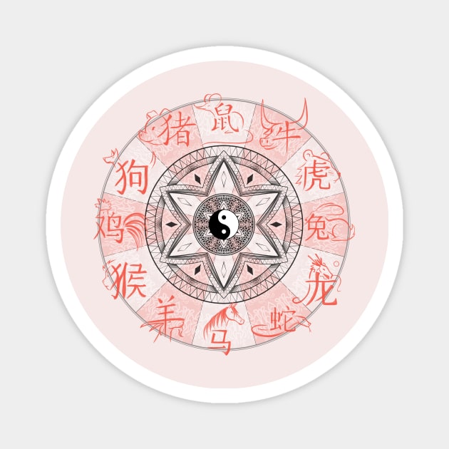 Pantheon - Chinese Zodiac - Kanji Magnet by Red Fody